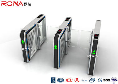 comprar Alta tarjeta inteligente de la puerta de velocidad del motor impulsor de velocidad de la puerta del control de acceso servo del torniquete online manufacture