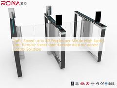 Control de acceso rápido del torniquete de puerta de alta velocidad