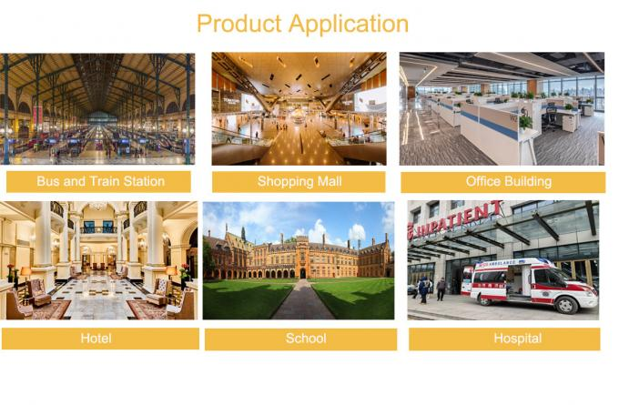 Últimos blogs de la empresa sobre Rentabilidad del Torniquete de Puerta Batiente RONA